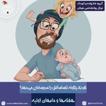 کودک چگونه احساساتش را سروسامان می‌دهد؟