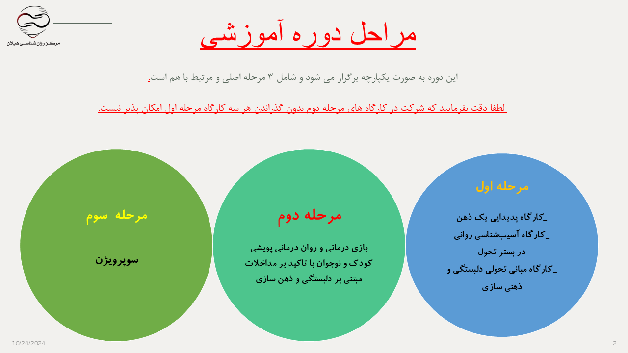 در مسیر درمانگری