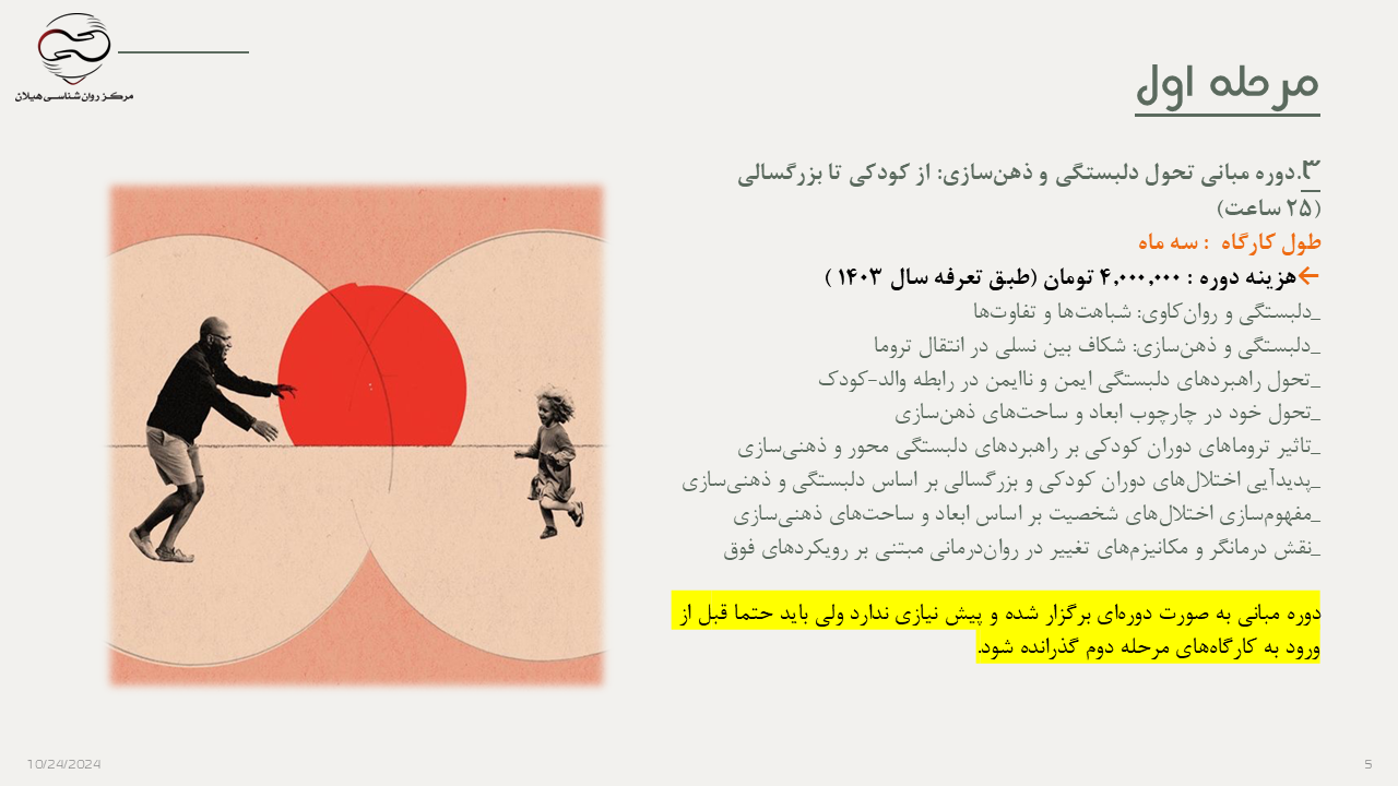 مبانی منتالیزیشن