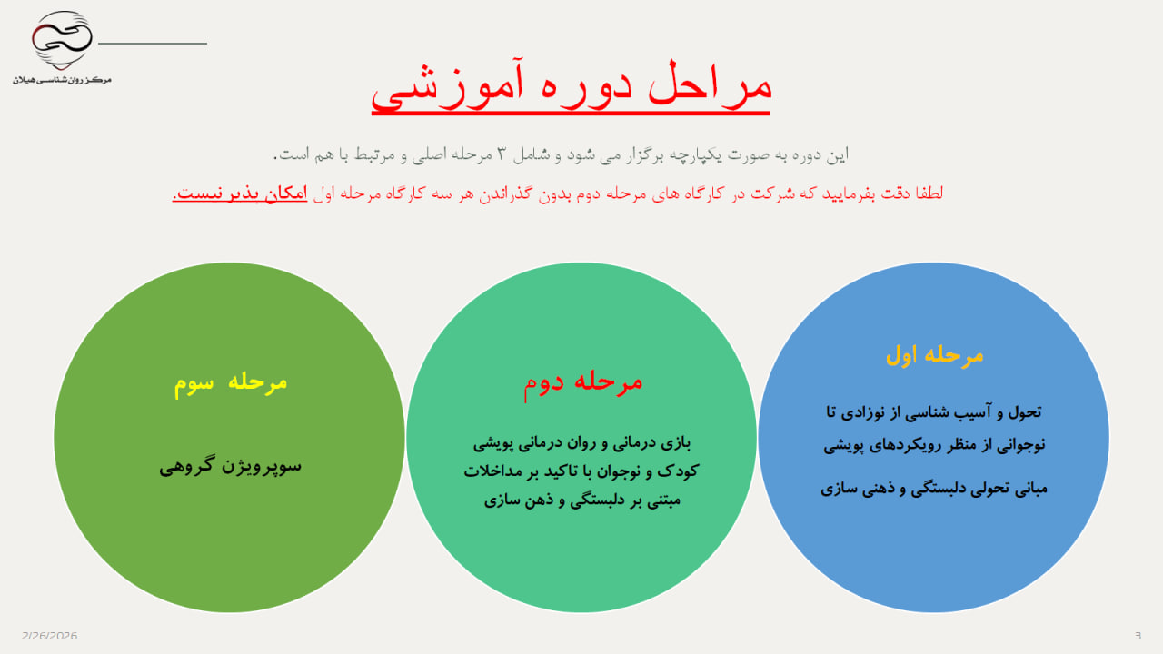 آسیب شناسی روانی