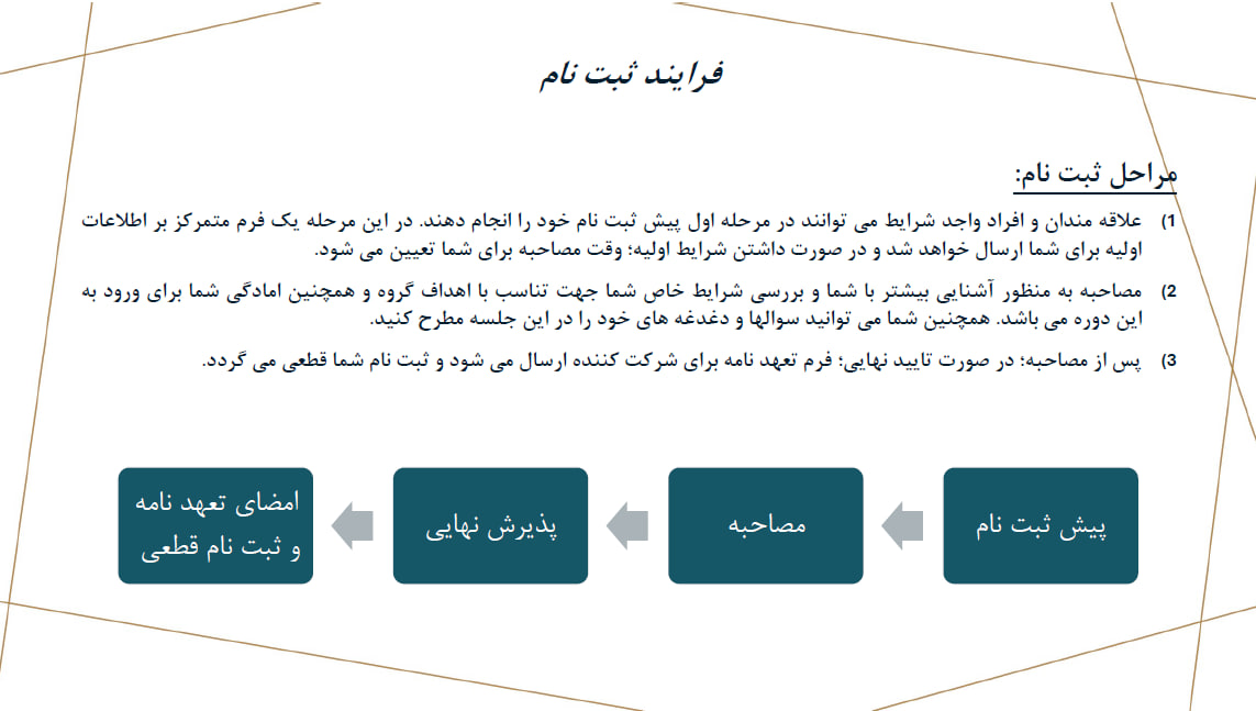 فرایند ثبت نام